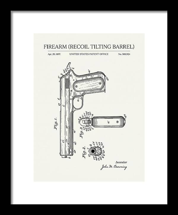 Firearm Recoil Tilting Barrel Minimalist Patent Us580924