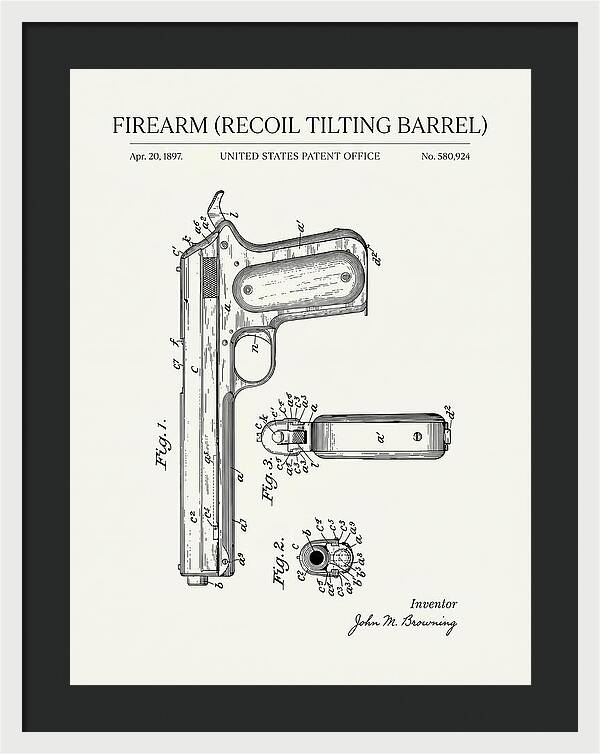 Firearm Recoil Tilting Barrel Minimalist Patent Us580924