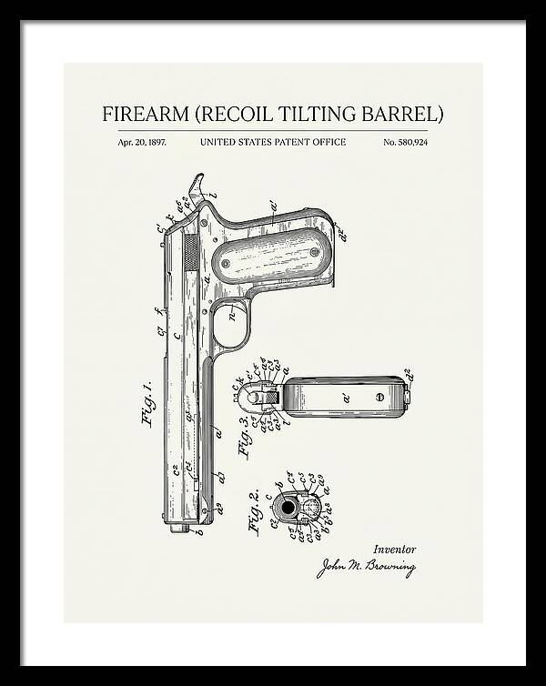 Firearm Recoil Tilting Barrel Minimalist Patent Us580924
