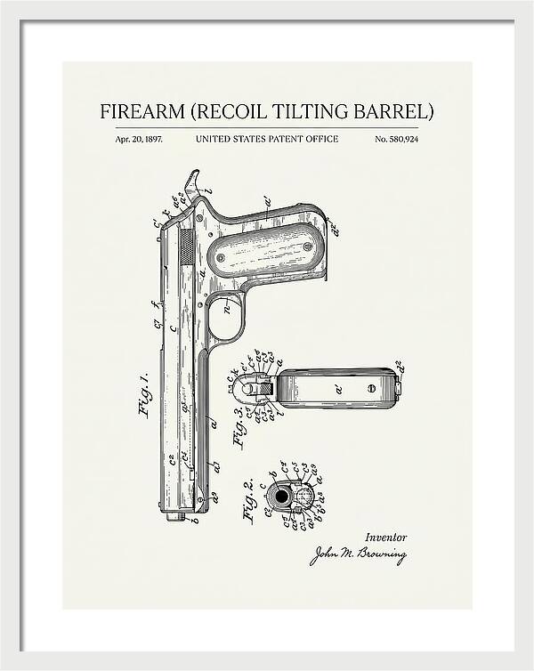 Firearm Recoil Tilting Barrel Minimalist Patent Us580924
