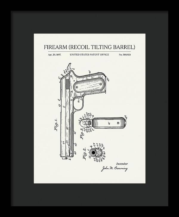 Firearm Recoil Tilting Barrel Minimalist Patent Us580924