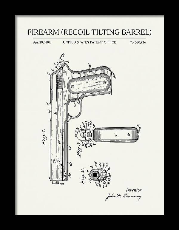 Firearm Recoil Tilting Barrel Minimalist Patent Us580924