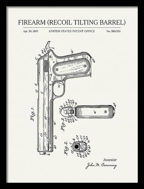 Firearm Recoil Tilting Barrel Minimalist Patent Us580924