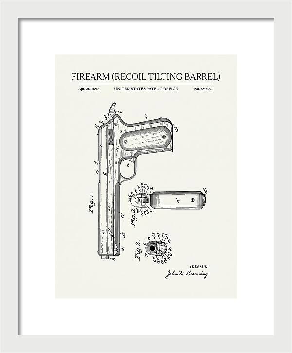 Firearm Recoil Tilting Barrel Minimalist Patent Us580924