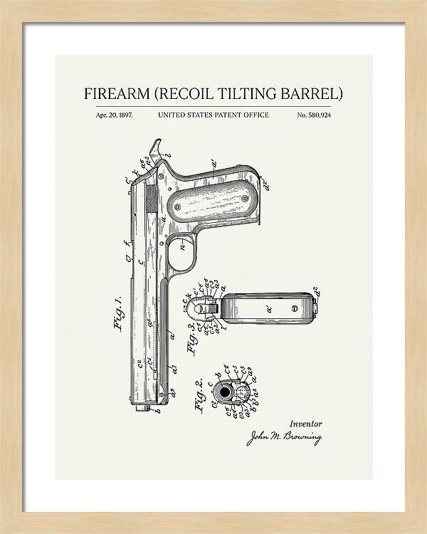Firearm Recoil Tilting Barrel Minimalist Patent Us580924
