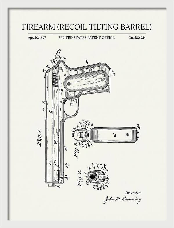 Firearm Recoil Tilting Barrel Minimalist Patent Us580924