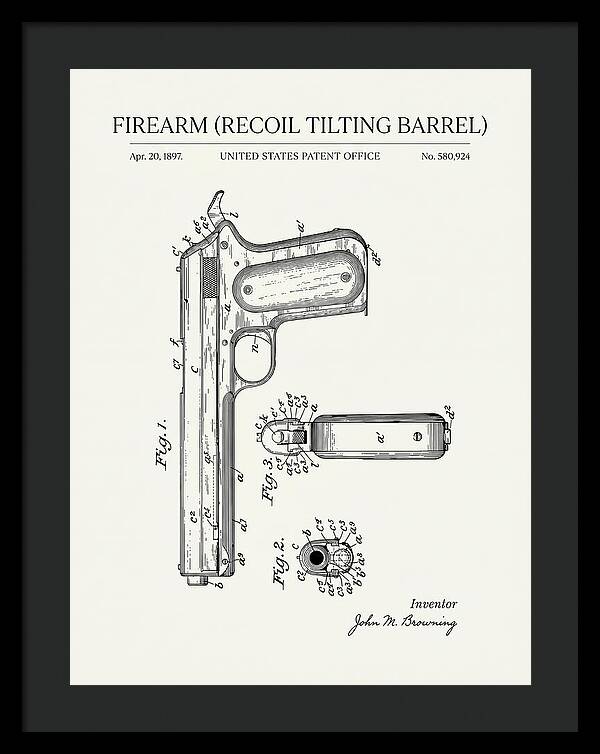 Firearm Recoil Tilting Barrel Minimalist Patent Us580924