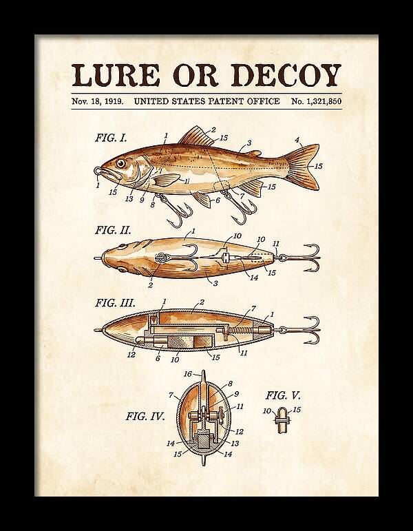 Fishing Lure Or Decoy Watercolor Patent Us1321850a