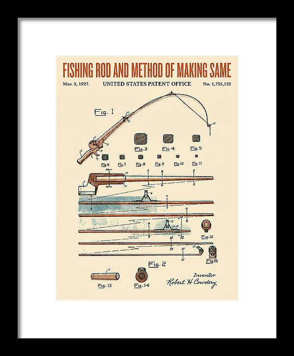 Fishing Rod Retro Patent Us1755159a