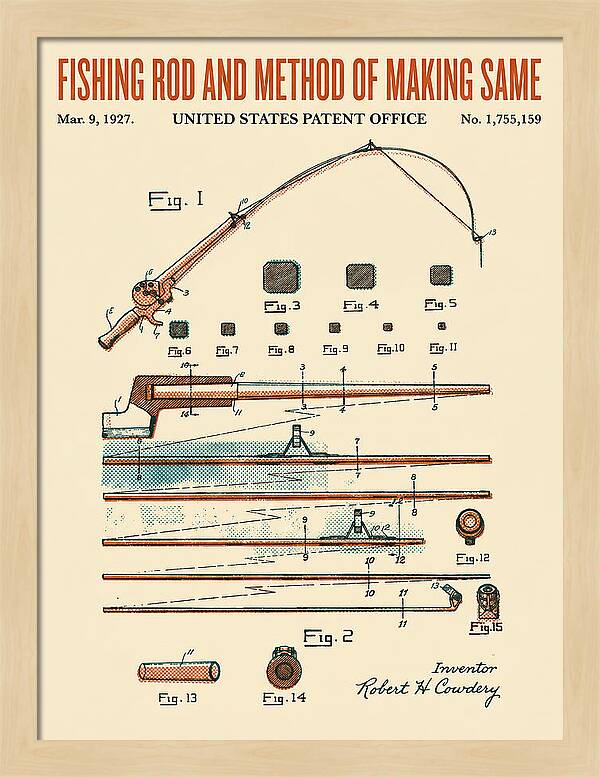 Fishing Rod Retro Patent Us1755159a