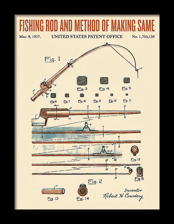Fishing Rod Retro Patent Us1755159a