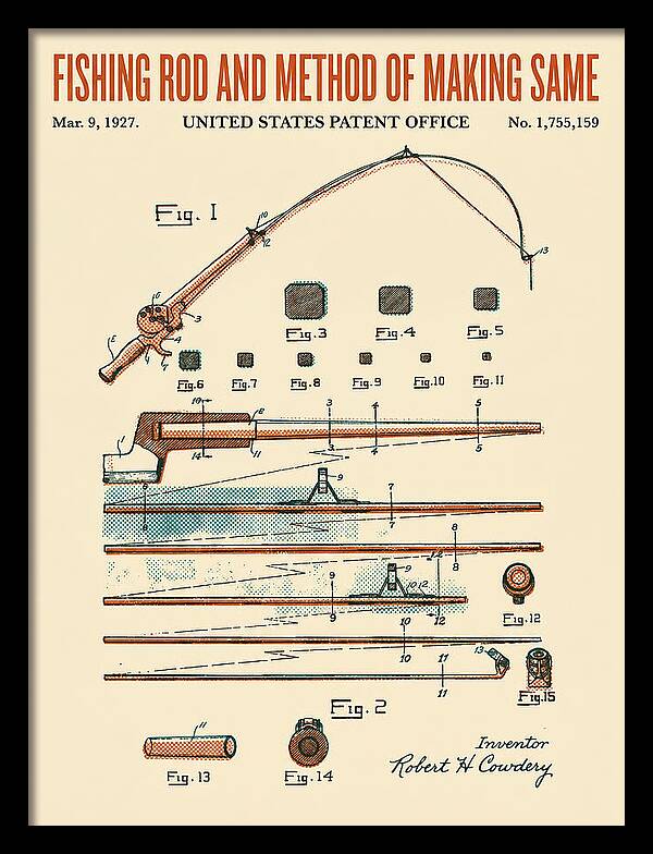 Fishing Rod Retro Patent Us1755159a