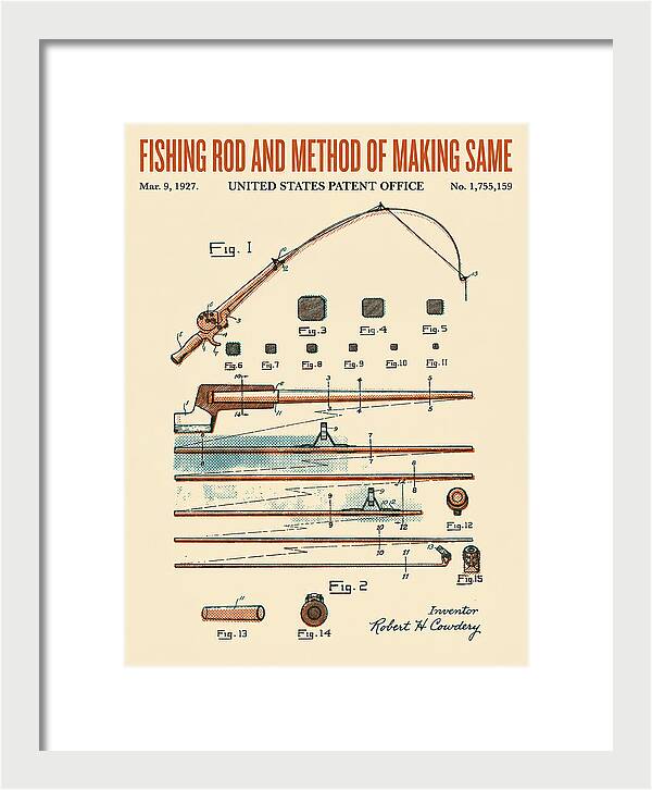 Fishing Rod Retro Patent Us1755159a