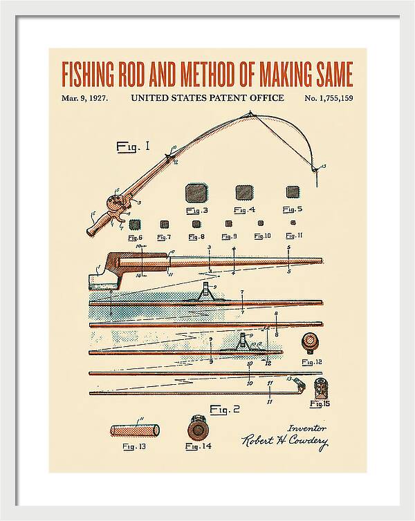 Fishing Rod Retro Patent Us1755159a
