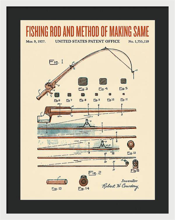 Fishing Rod Retro Patent Us1755159a