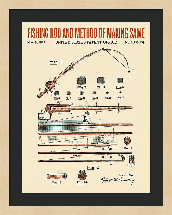 Fishing Rod Retro Patent Us1755159a