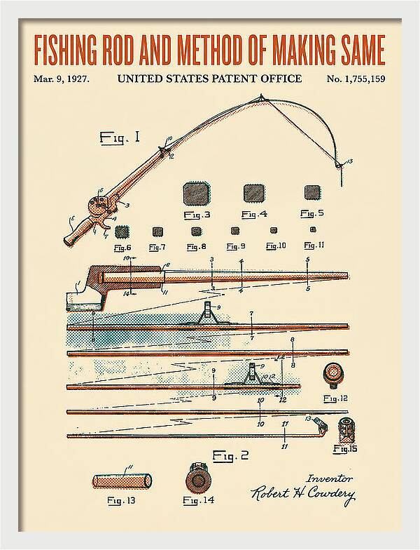 Fishing Rod Retro Patent Us1755159a