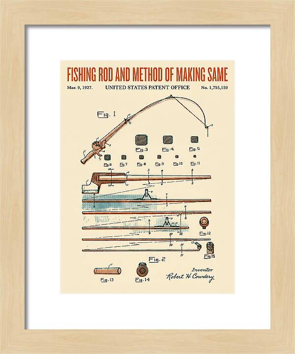 Fishing Rod Retro Patent Us1755159a