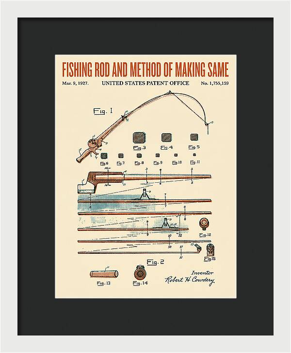 Fishing Rod Retro Patent Us1755159a