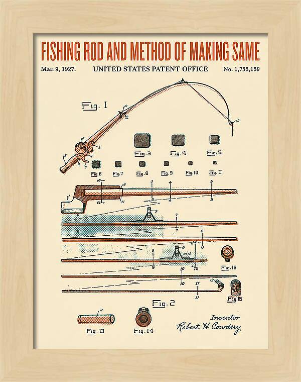 Fishing Rod Retro Patent Us1755159a
