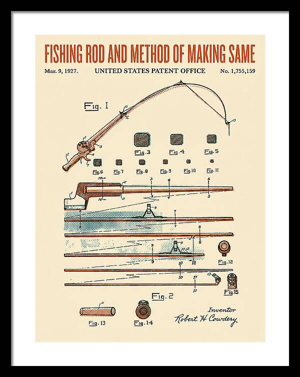 Fishing Rod Retro Patent Us1755159a