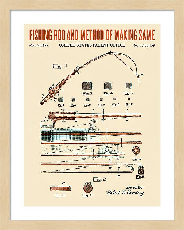 Fishing Rod Retro Patent Us1755159a