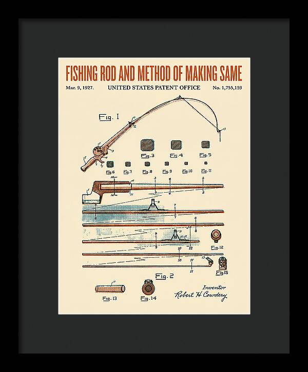 Fishing Rod Retro Patent Us1755159a
