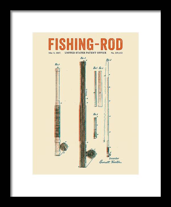 Fishing Rod Retro Patent Us359153a