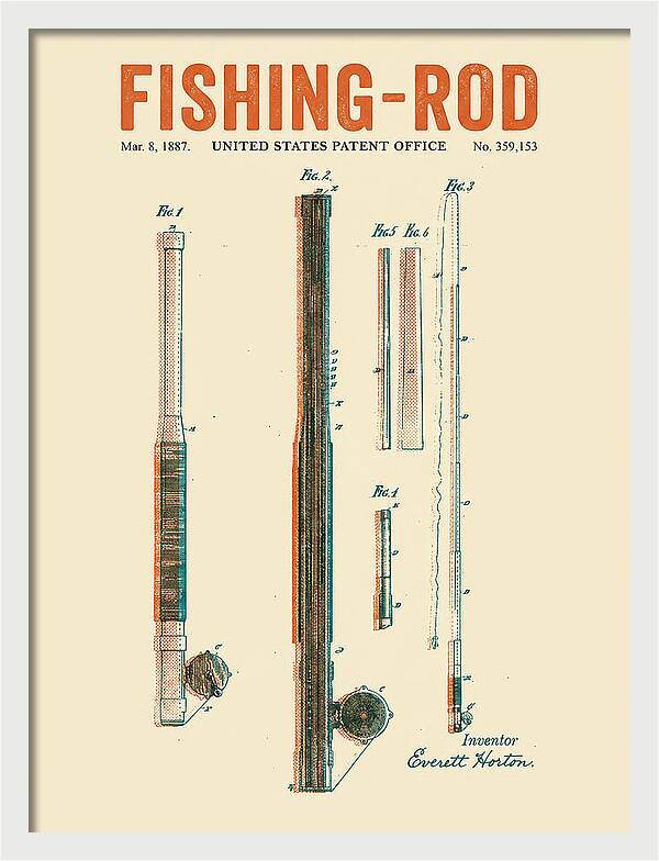 Fishing Rod Retro Patent Us359153a