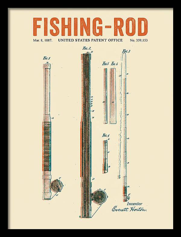 Fishing Rod Retro Patent Us359153a