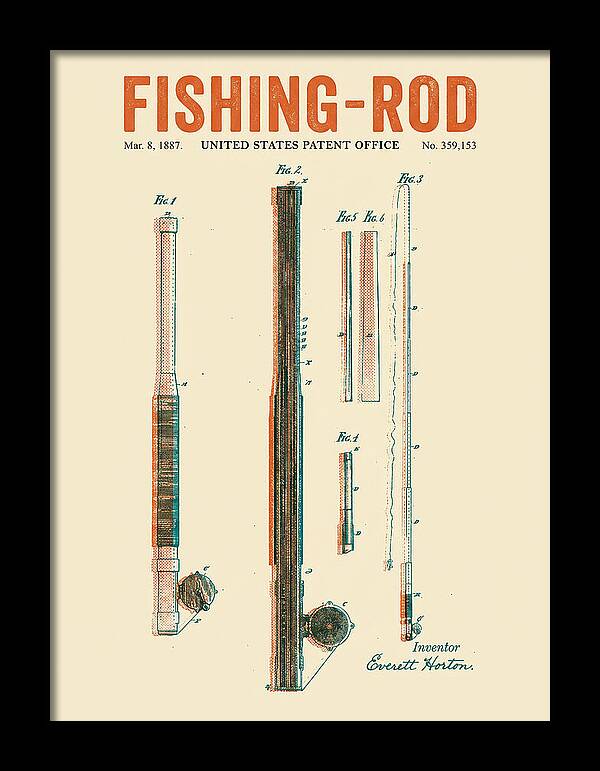 Fishing Rod Retro Patent Us359153a