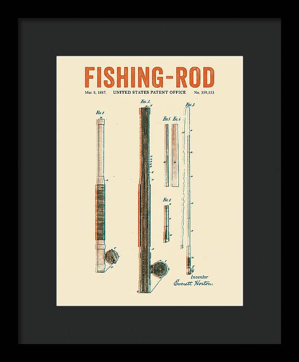 Fishing Rod Retro Patent Us359153a