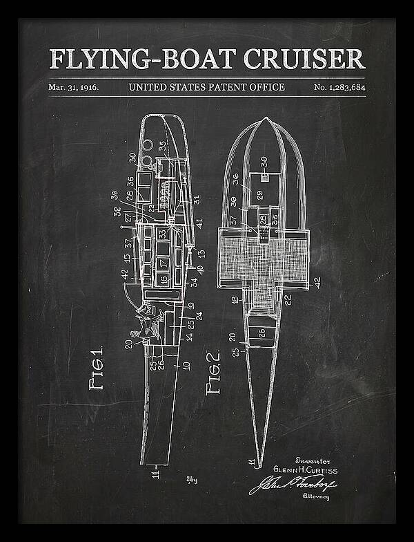Flying Boat Cruiser Chalkboard Patent Us1283684