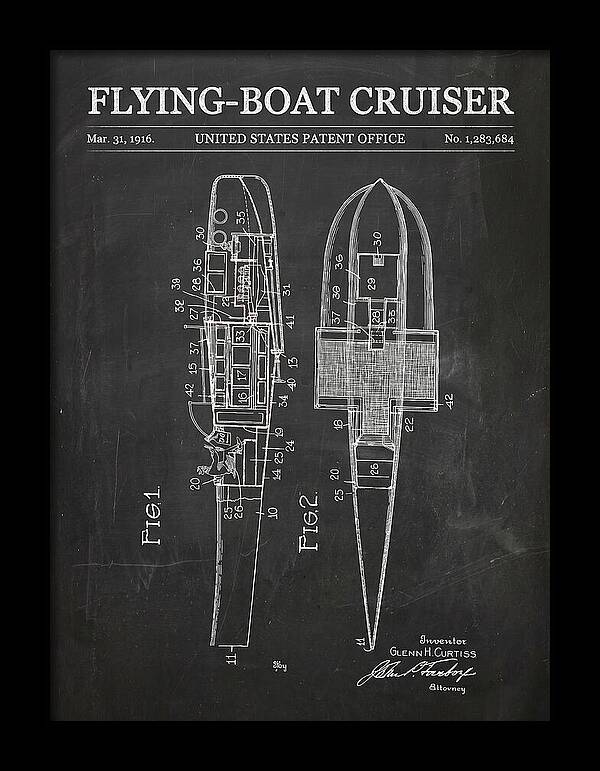Flying Boat Cruiser Chalkboard Patent Us1283684