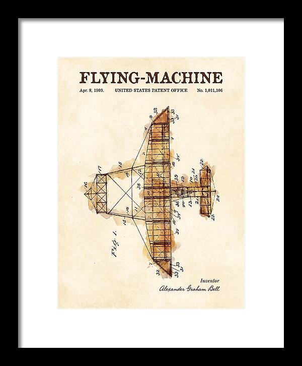 Flying Machine Alexander Graham Bell Watercolor Patent Us1011106