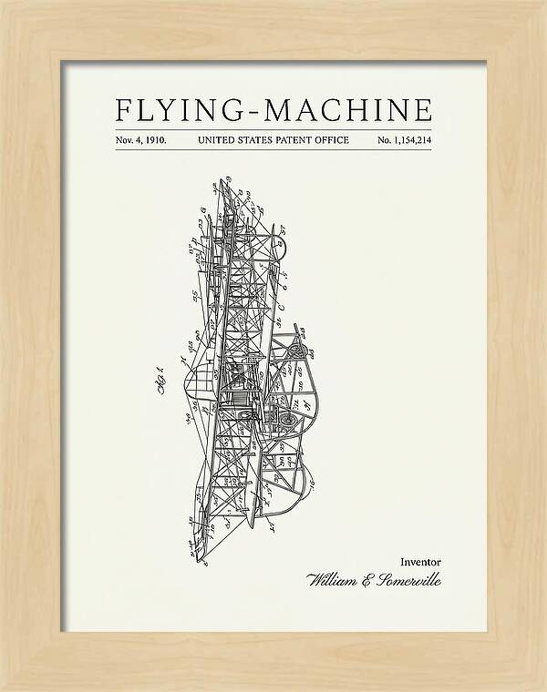 Flying Machine Minimalist Patent Us1154214