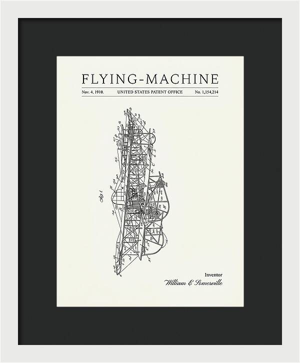 Flying Machine Minimalist Patent Us1154214