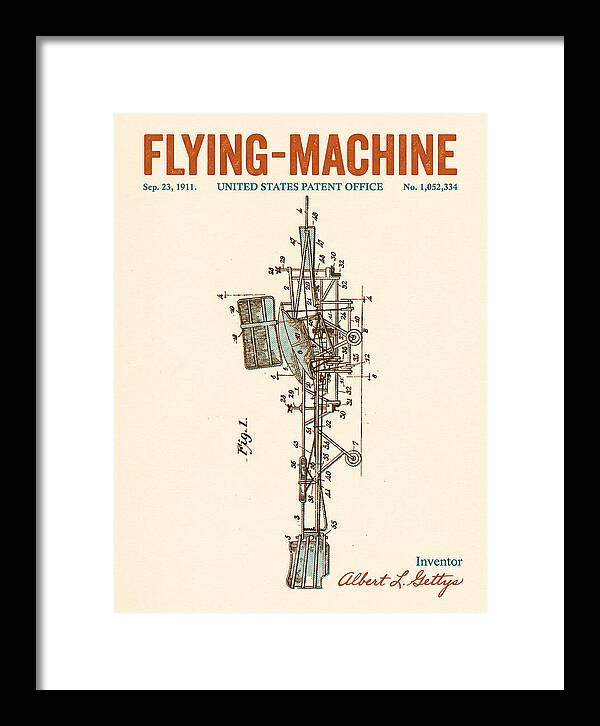 Flying Machine Retro Patent Us1052334