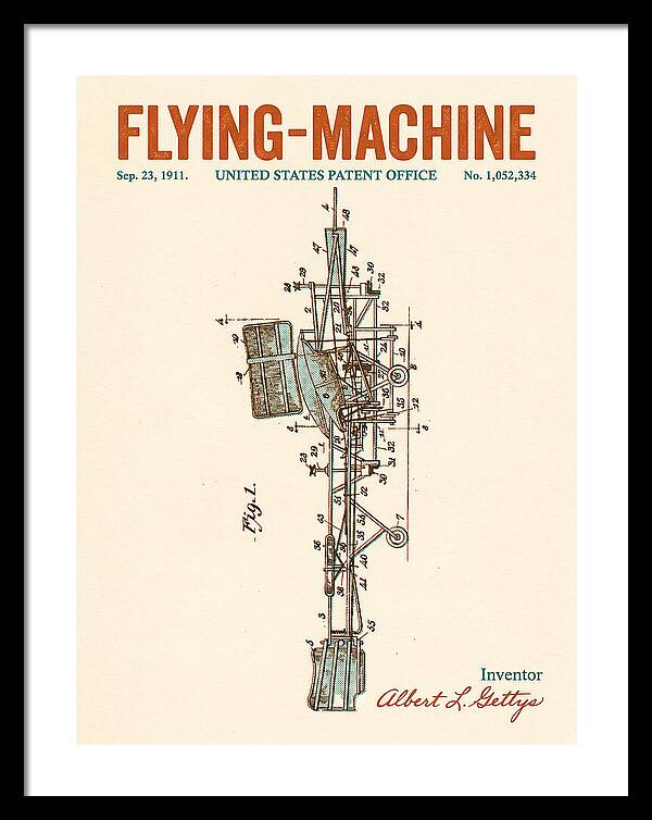 Flying Machine Retro Patent Us1052334