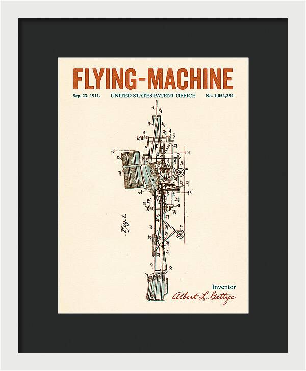 Flying Machine Retro Patent Us1052334