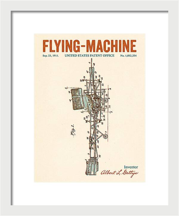 Flying Machine Retro Patent Us1052334