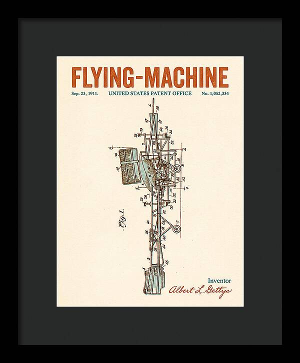 Flying Machine Retro Patent Us1052334