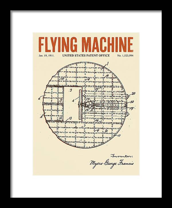 Flying Machine Retro Patent Us1523994