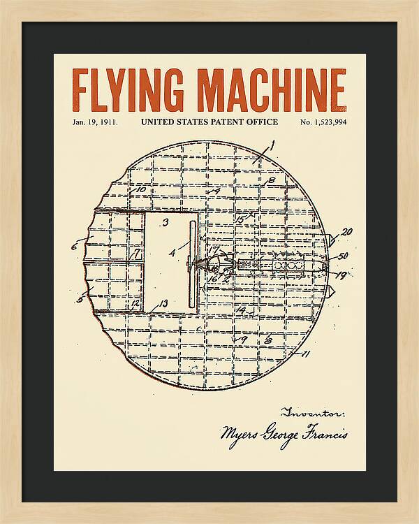 Flying Machine Retro Patent Us1523994