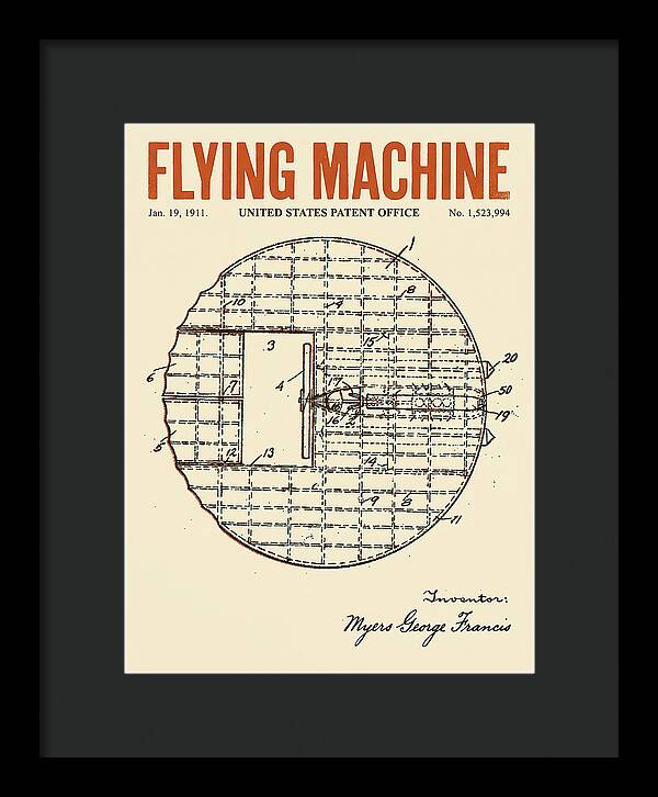 Flying Machine Retro Patent Us1523994