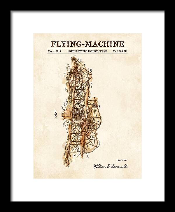 Flying Machine Watercolor Patent Us1154214