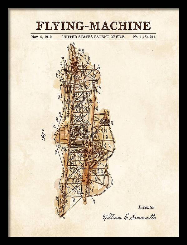 Flying Machine Watercolor Patent Us1154214