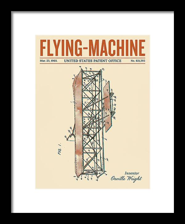 Flying Machine Wright Brothers Retro Patent Us821393