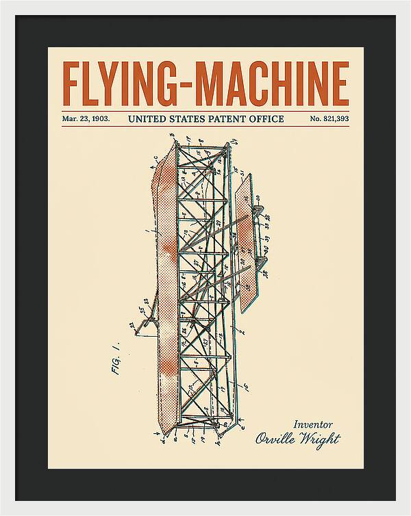 Flying Machine Wright Brothers Retro Patent Us821393