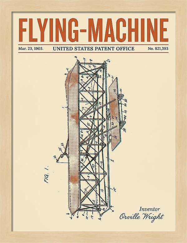 Flying Machine Wright Brothers Retro Patent Us821393